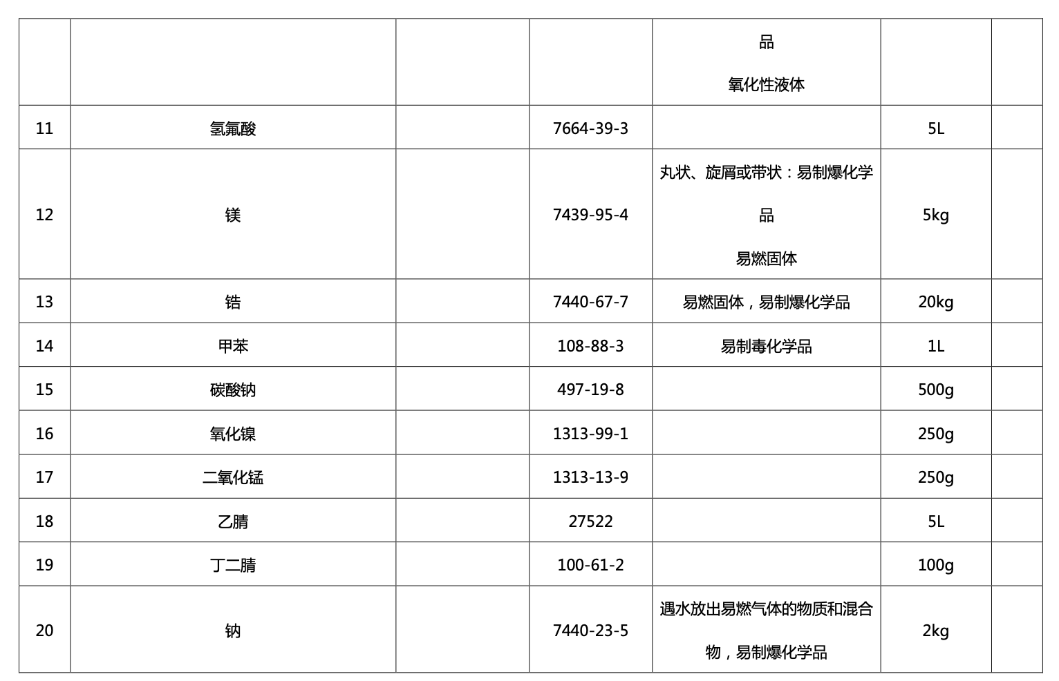 1677485994960007982.png 6.png