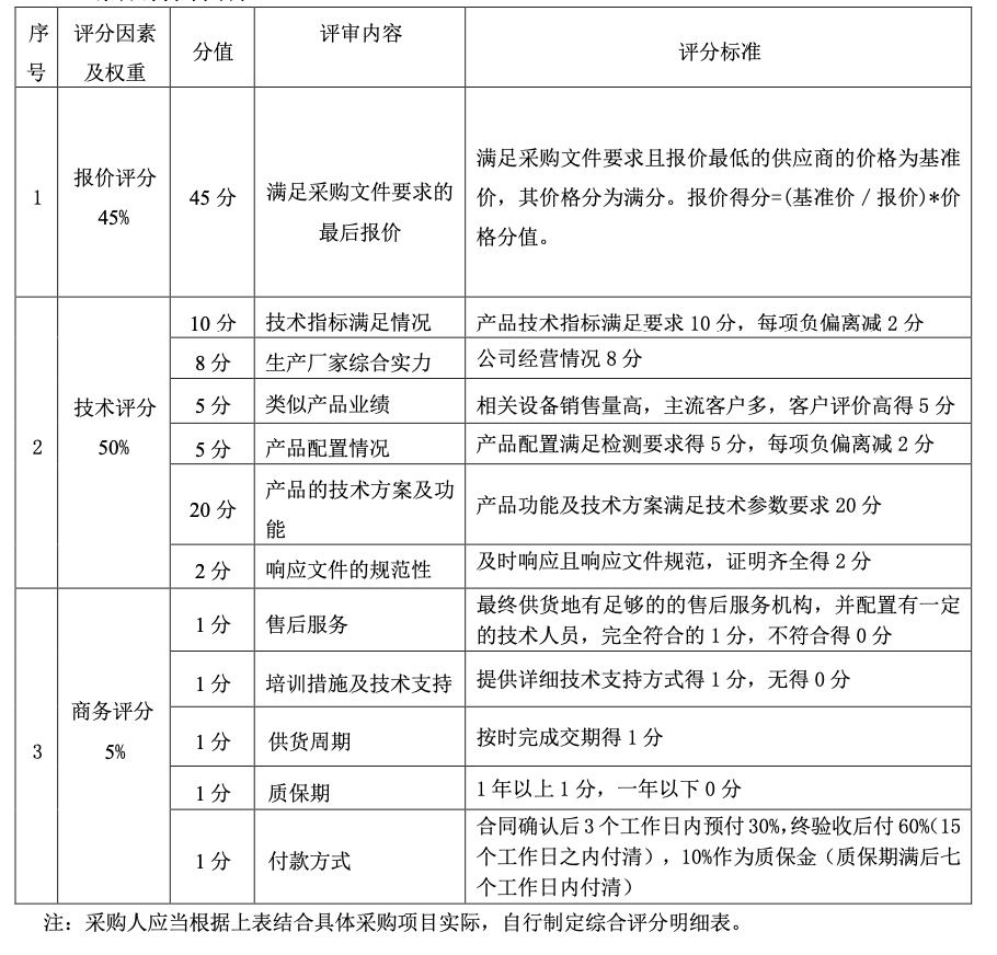 1677545990561008773.png 6.png